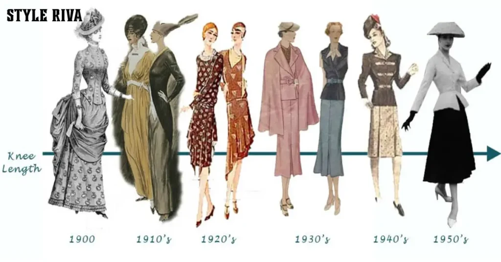 Women’s Designer Wear Export | Global Fashion Opportunities women’s designer wear export global fashion opportunities